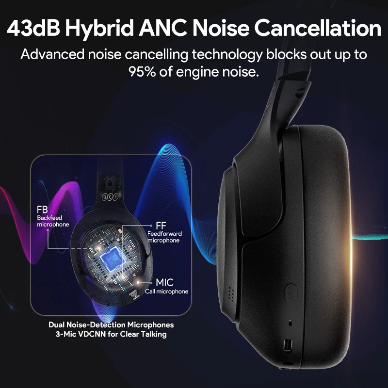 QCY H3 – Auriculares Premium: Bluetooth 5.4, ANC 43dB, Audio de Alta Resolución