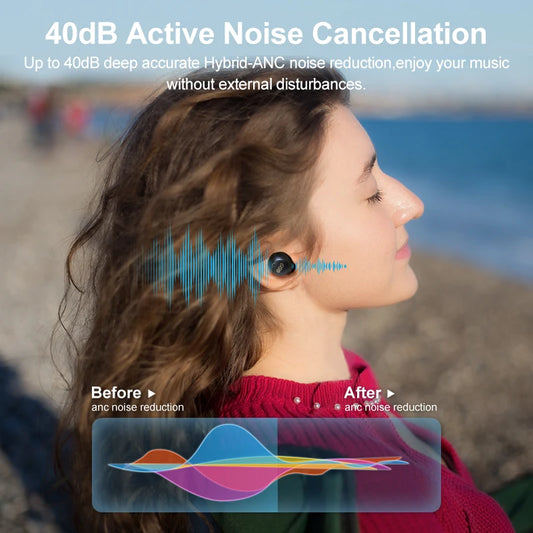 QCY HT07 – Earbuds Inalámbricos Bluetooth 5.2 con ANC 40dB y Micrófonos AI