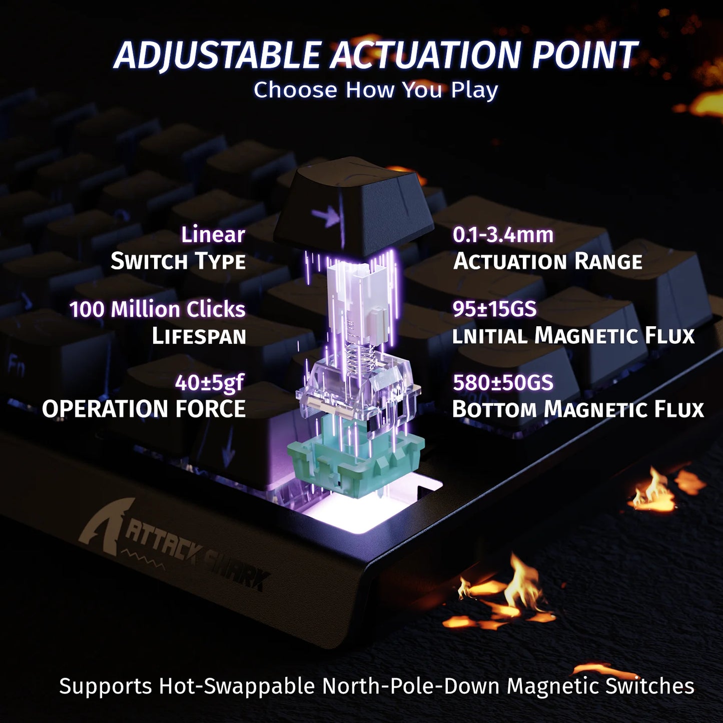 Attack Shark X68 HE – Teclado Gamer 60% Magnético con Respuesta 8KHz y RGB