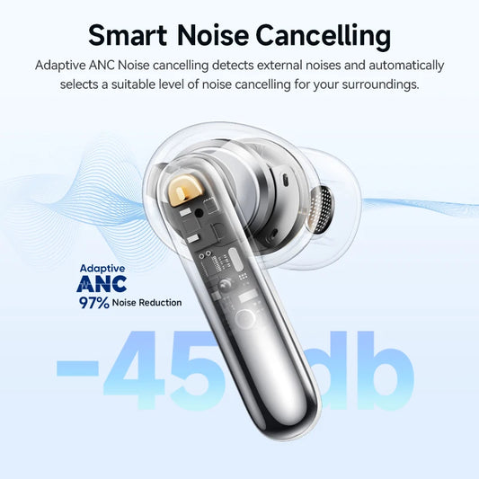 QCY Melobuds N50 – Earbuds Bluetooth 5.4 con Cancelación de Ruido y Llamadas AI
