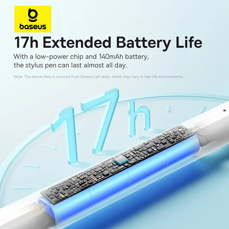 Baseus 3rd Gen Stylus Pen for iPad Wired Charging Stylus Active Tilt Sensitivity Version With Type-C Cable and Active Tip