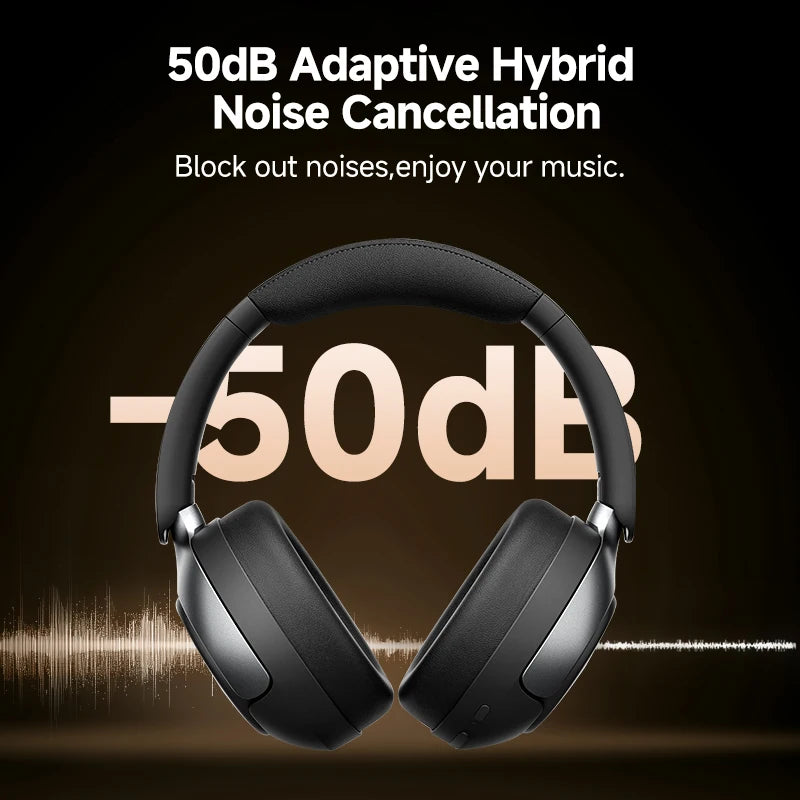 QCY H3 Pro – Headset Inalámbrico Hi-Res con Cancelación Activa de Ruido 50dB y Audio LDAC