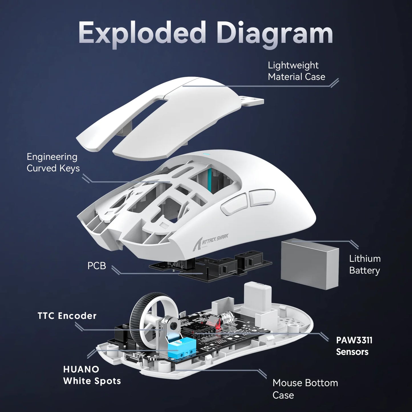 Attack Shark X11 – Mouse Gamer Tri-Mode com Dock Magnético e Sensor 22K DPI