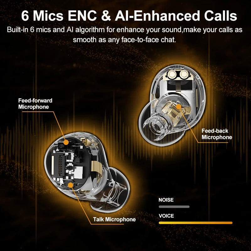 QCY HT07 – Earbuds Inalámbricos Bluetooth 5.2 con ANC 40dB y Micrófonos AI
